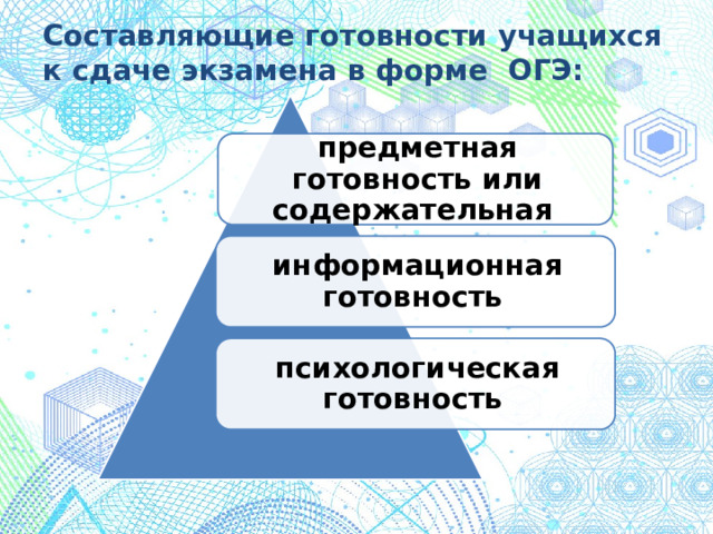 Составляющие готовности учащихся к сдаче экзамена в форме ОГЭ: предметная готовность или содержательная информационная готовность психологическая готовность