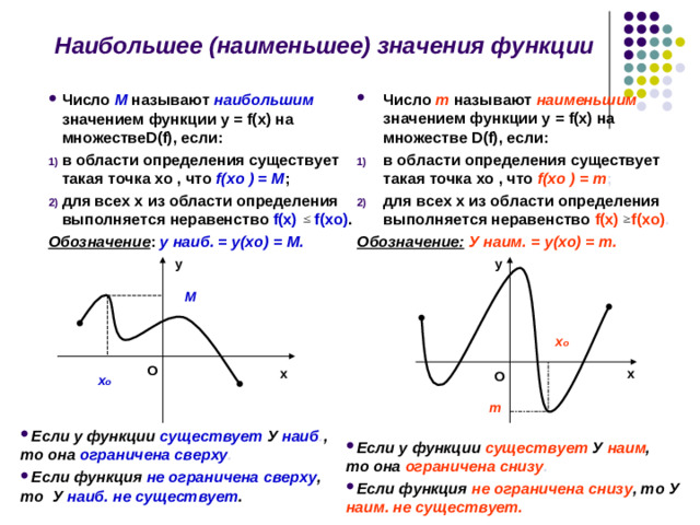 Наибольшее (наименьшее) значения функции Число m называют наименьшим значением функции у = f(x) на множестве D(f) , если: в области определения существует такая точка хо , что f( хо ) = m ; для всех х из области определения выполняется неравенство f(x) f( хо ) . Обозначение:  У наим. = у(хо) = m .  Число  M называют наибольшим  значением функции у = f(x) на множестве D(f) , если: в области определения существует такая точка хо , что f( хо ) = M ; для всех х из области определения выполняется неравенство f(x)  f( хо ) . Обозначение : у наиб. = у(хо) = M . у у M х о О х О х х о m Если у функции существует  У  наиб . , то она ограничена сверху . Если функция не ограничена сверху , то У  наиб. не существует . Если у функции существует  У  наим , то она ограничена снизу . Если функция не ограничена снизу , то У наим. не существует. 8