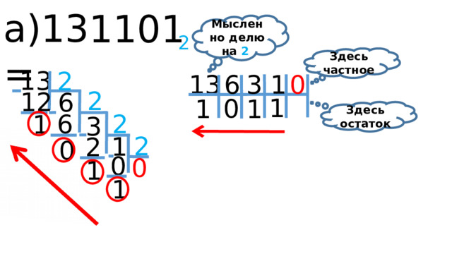 а)13  = 1101 Мысленно делю на 2  2 Здесь частное 13 2 3 0 1 6 13 2 12 6 1 0 1 1 Здесь остаток 6 2 1 3 2 1 2 0 0 0 1 1