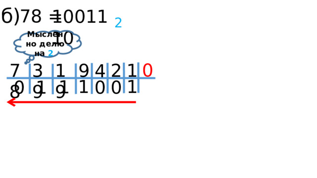 б) 78 = 1001110 2 Мысленно делю на 2  0 39 78 1 2 19 9 4 1 1 1 0 0 1 0