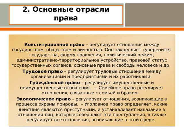 2. Основные отрасли права    Конституционное право – регулирует отношения между государством, обществом и личностью. Оно закрепляет суверенитет государства, форму правления, политический режим, административно-территориальное устройство, правовой статус государственных органов, основные права и свободы человека и др. Трудовое право – регулирует трудовые отношения между организациями и предприятиями и их работниками. Гражданское право – регулирует имущественные и неимущественные отношения. – Семейное право регулирует отношения, связанные с семьей и браком. Экологическое право – регулирует отношения, возникающие в процессе охраны природы. – Уголовное право определяет, какие действия являются преступными, и устанавливает наказание в отношении лиц, которые совершают эти преступления, а также регулирует все отношения, возникающие в этой сфере.