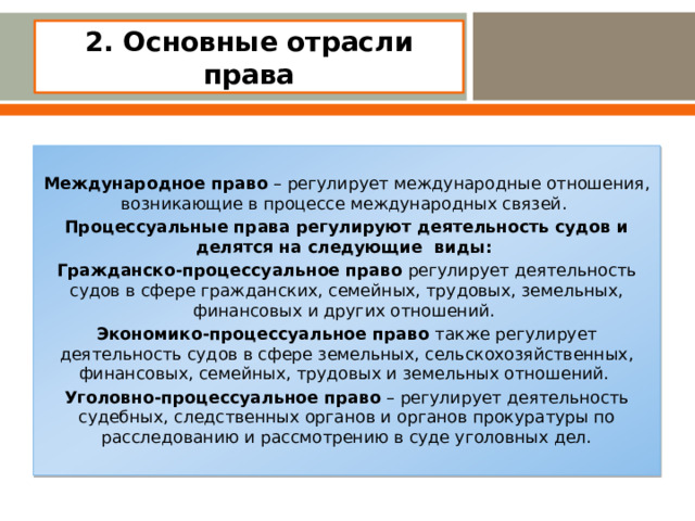 2. Основные отрасли права  Международное право – регулирует международные отношения, возникающие в процессе международных связей. Процессуальные права регулируют деятельность судов и делятся на следующие виды: Гражданско-процессуальное право регулирует деятельность судов в сфере гражданских, семейных, трудовых, земельных, финансовых и других отношений. Экономико-процессуальное право также регулирует деятельность судов в сфере земельных, сельскохозяйственных, финансовых, семейных, трудовых и земельных отношений. Уголовно-процессуальное право – регулирует деятельность судебных, следственных органов и органов прокуратуры по расследованию и рассмотрению в суде уголовных дел.  