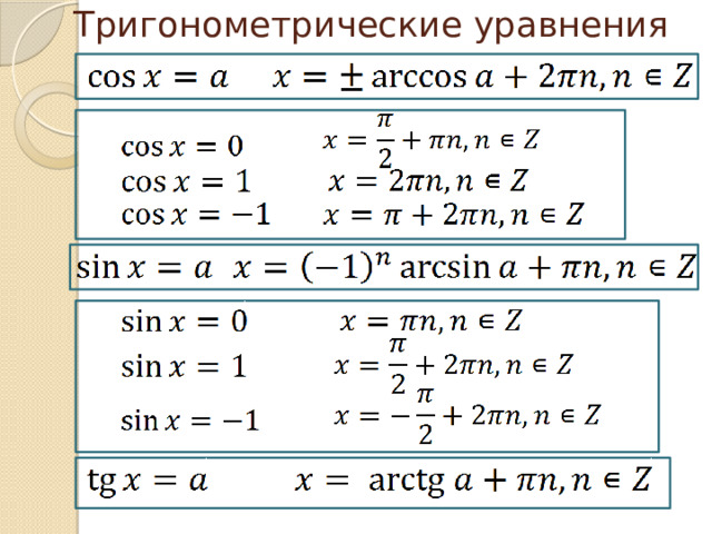 Тригонометрические уравнения