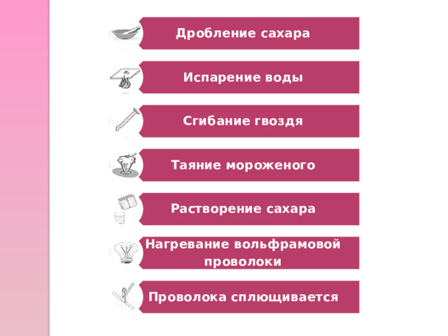 Дробление сахара Испарение воды Сгибание гвоздя Таяние мороженого Растворение сахара Нагревание вольфрамовой проволоки Проволока сплющивается