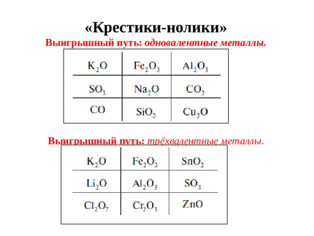 «Крестики-нолики» Выигрышный путь: одновалентные металлы .   Выигрышный путь:  трёхвалентные металлы .