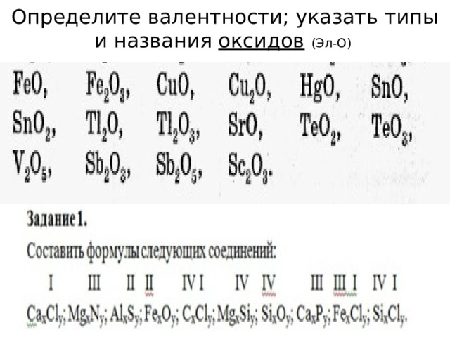 Определите валентности; указать типы и названия оксидов  (Эл-О)