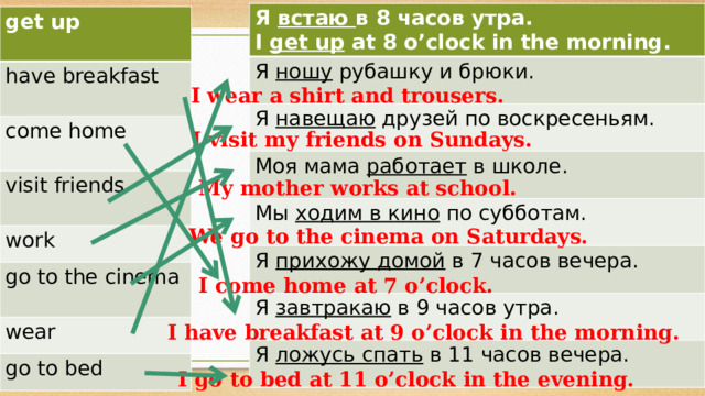 Я встаю в 8 часов утра. Я ношу рубашку и брюки. I get up at 8 o’clock in the morning. Я навещаю друзей по воскресеньям. Моя мама работает в школе. Мы ходим в кино по субботам. Я прихожу домой в 7 часов вечера. Я завтракаю в 9 часов утра. Я ложусь спать в 11 часов вечера. get up have breakfast  come home visit friends work go to the cinema wear go to bed I wear a shirt and trousers. I visit my friends on Sundays. My mother works at school. We go to the cinema on Saturdays. I come home at 7 o’clock. I have breakfast at 9 o’clock in the morning. I go to bed at 11 o’clock in the evening.