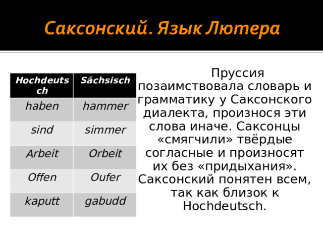 Пруссия позаимствовала словарь и грамматику у Саксонского диалекта, произнося эти слова иначе. Саксонцы «смягчили» твёрдые согласные и произносят их без «придыхания». Саксонский понятен всем, так как близок к Hochdeutsch . Hochdeutsch Sächsisch haben hammer sind simmer Arbeit Orbeit Offen Oufer kaputt gabudd