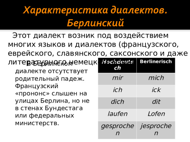 Этот диалект возник под воздействием многих языков и диалектов (французского, еврейского, славянского, саксонского и даже литературного немецкого языка).  В Берлинском диалекте отсутствует родительный падеж. Французский «прононс» слышен на улицах Берлина, но не в стенах Бундестага или федеральных министерств. Hochdeutsch Berlinerisch mir mich ich ick dich dit laufen Lofen gesprochen jesprochen