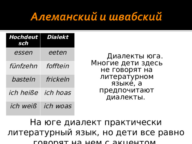 Hochdeutsch Dialekt essen eeten fünfzehn fofftein basteln frickeln ich heiße ich hoas ich weiß ich woas  Диалекты юга. Многие дети здесь не говорят на литературном языке, а предпочитают диалекты. На юге диалект практически литературный язык, но дети все равно говорят на нем с акцентом.