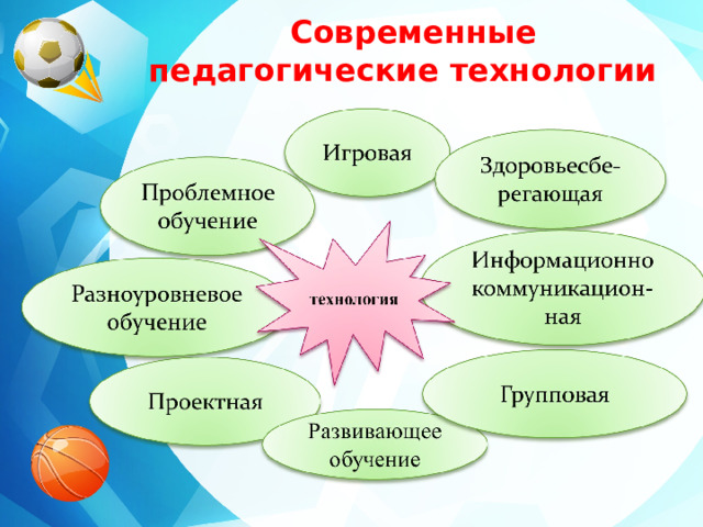 Современные педагогические технологии