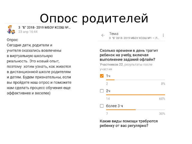 Опрос родителей