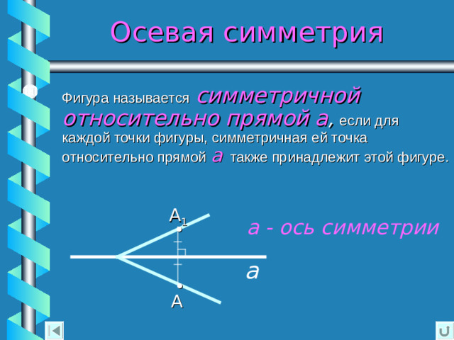 Проверь себя Ты неверно ответил на этот  вопрос.  Попробуешь ещё раз?  ДА  НЕТ