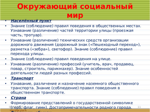 Окружающий социальный мир Населённый пункт Знание (соблюдение) правил поведения в общественных местах. Узнавание (различение) частей территории улицы (проезжая часть, тротуар). Узнавание (различение) технических средств организации дорожного движения (дорожный знак («Пешеходный переход»), разметка («зебра»), светофор). Знание (соблюдение) правил перехода улицы. Знание (соблюдение) правил поведения на улице. Узнавание (различение) профессий (учитель, врач, продавец, повар, строитель, парикмахер). Знание особенностей деятельности людей разных профессий. Транспорт Узнавание, различение и назначение наземного общественного транспорта. Знание (соблюдение) правил поведения в общественном транспорте. Страна Формирование представлений о государственной символике (герб, флаг, гимн). Достопримечательности родного города. Традиции, обычаи Знание традиций и атрибутов праздников (Новый Год, 8 марта, 23 февраля, День Победы). 05/19/2025