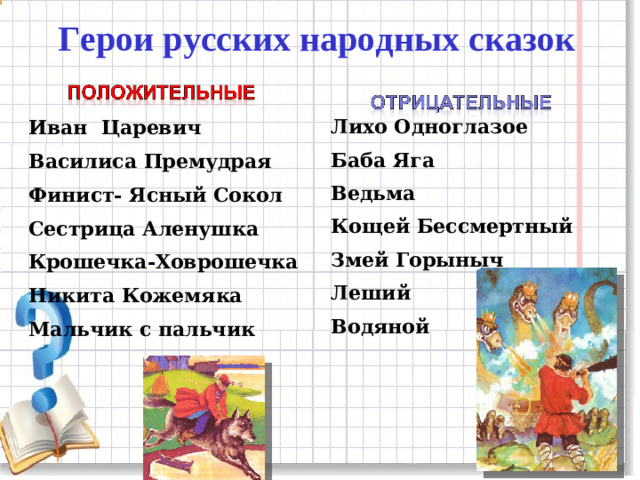 Герои русских народных сказок Иван  Царевич Василиса Премудрая Финист- Ясный Сокол Сестрица Аленушка Крошечка-Ховрошечка Никита Кожемяка Мальчик с пальчик Лихо Одноглазое Баба Яга Ведьма Кощей Бессмертный Змей Горыныч Леший Водяной