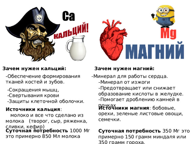 Зачем нужен магний: Зачем нужен кальций: -Минерал для работы сердца. -Обеспечение формирования тканей костей и зубов. -Минерал от изжоги -Предотвращает или снижает образование кислоты в желудке. -Помогает дроблению камней в почках -Сокращения мышц, -Свертывания крови -Защиты клеточной оболочки. Источники магния : бобовые, орехи, зеленые листовые овощи, семечки. Суточная потребность 350 Мг это примерно 150 грамм миндаля или 350 грамм гороха. Источники кальция :  молоко и все что сделано из молока (творог, сыр, ряженка, сливки, кефир) Суточная потребность 1000 Мг это примерно 850 Мл молока