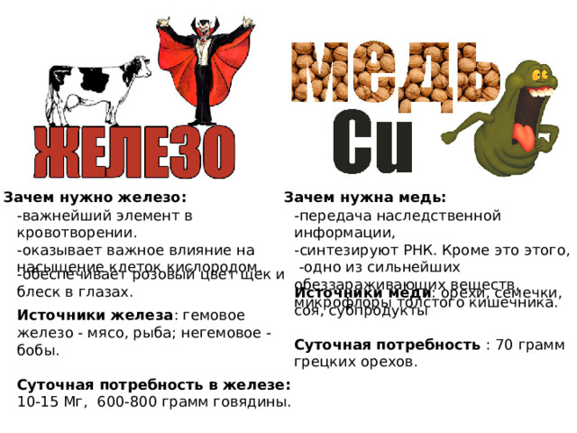 Зачем нужно железо: Зачем нужна медь: -передача наследственной информации, -важнейший элемент в кровотворении. -синтезируют РНК. Кроме это этого, -оказывает важное влияние на насыщение клеток кислородом.  -одно из сильнейших обеззараживающих веществ, микрофлоры толстого кишечника. -обеспечивает розовый цвет щек и блеск в глазах.  Источники меди : орехи, семечки, соя, субпродукты Суточная потребность : 70 грамм грецких орехов. Источники железа : гемовое железо - мясо, рыба; негемовое - бобы.  Суточная потребность в железе: 10-15 Мг, 600-800 грамм говядины.