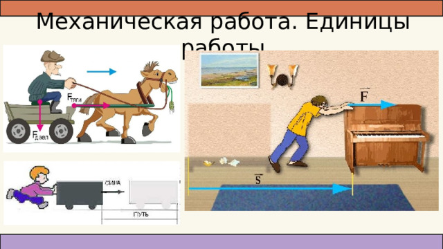 Механическая работа. Единицы работы