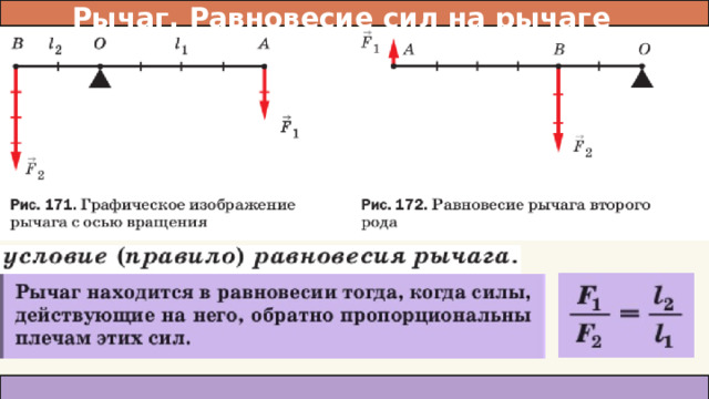 Рычаг. Равновесие сил на рычаге