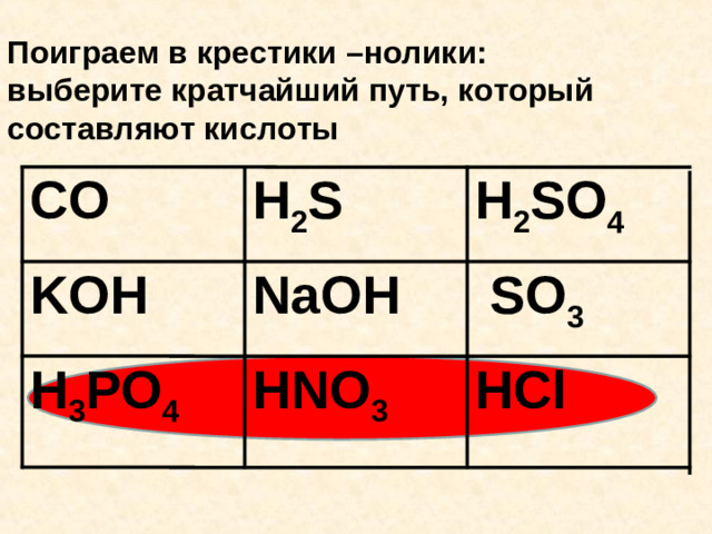Поиграем в крестики –нолики: выберите кратчайший путь, который составляют кислоты CO H 2 S KOH H 3 PO 4 NaOH H 2 SO 4  HNO 3  SO 3 HCl