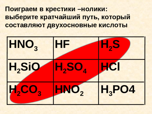 Поиграем в крестики –нолики: выберите кратчайший путь, который составляют двухосновные кислоты HNO 3 HF H 2 SiO H 2 CO 3 H 2 SO 4 H 2 S HNO 2 HCl H 3 PO4