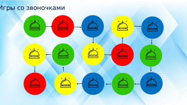 Игры со звоночками