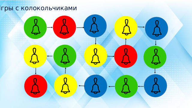 Игры с колокольчиками