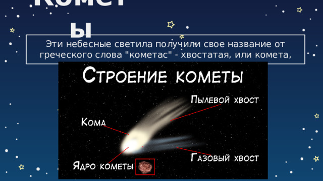 Кометы Эти небесные светила получили свое название от греческого слова 