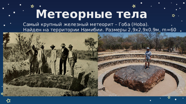 Метеорные тела Самый крупный железный метеорит – Гоба (Hoba). Найден на территории Намибии. Размеры 2,9x2,9x0,9м, m=60 тонн.