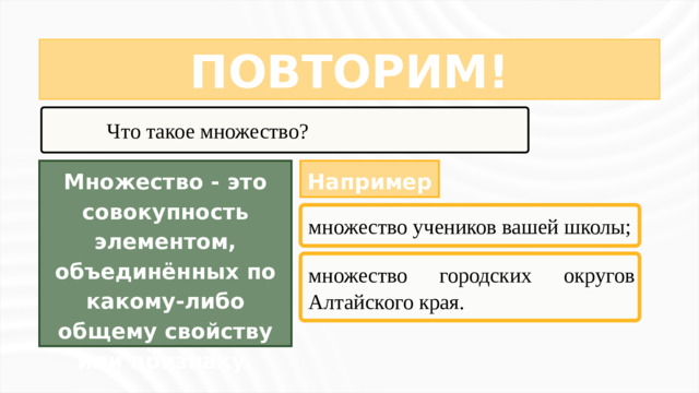 ПОВТОРИМ!  Что такое множество? Например, Множество - это совокупность элементом, объединённых по какому-либо общему свойству или признаку. множество учеников вашей школы; множество городских округов Алтайского края.