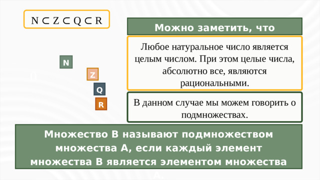 N ⊂ Z ⊂ Q ⊂ R Можно заметить, что Любое натуральное число является целым числом. При этом целые числа, абсолютно все, являются рациональными. N Z Q В данном случае мы можем говорить о подмножествах. R Множество B называют подмножеством множества A, если каждый элемент множества B является элементом множества A.