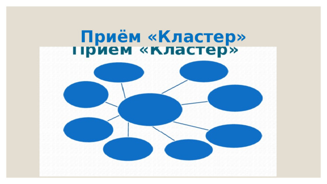 Приём «Кластер»