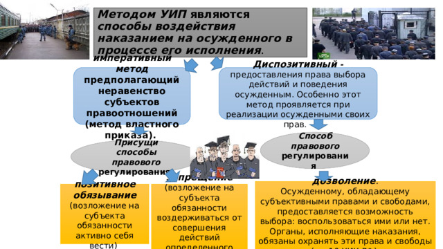 Методом УИП являются способы воздействия наказанием на осужденного в процессе его исполнения . императивный метод предполагающий неравенство субъектов правоотношений (метод властного приказа).  Диспозитивный - предоставления права выбора действий и поведения осужденным. Особенно этот метод проявляется при реализации осужденными своих прав.  Способ правового регулирования  Присущи способы правового регулирования  дозволение . Осужденному, обладающему субъективными правами и свободами, предоставляется возможность выбора: воспользоваться ими или нет. Органы, исполняющие наказания, обязаны охранять эти права и свободы (ст. 10 УИК РФ). позитивное обязывание (возложение на субъекта обязанности активно себя вести)  запрещение  (возложение на субъекта обязанности воздерживаться от совершения действий определенного рода).